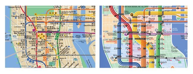 Mid Manhattan Map Comparison
