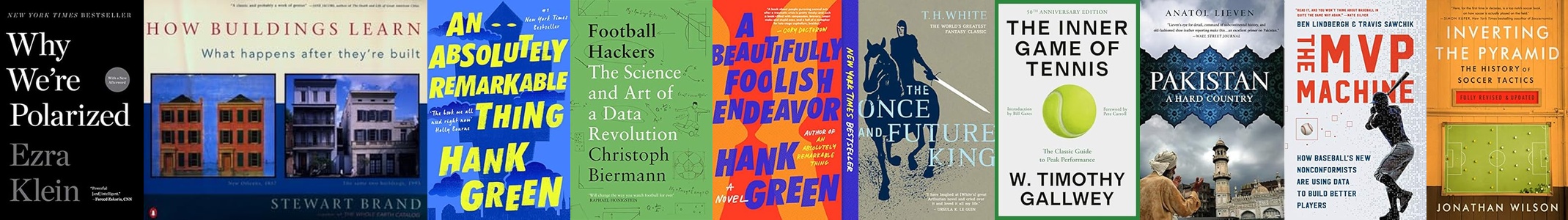 Collage of book covers of books I read in 2020